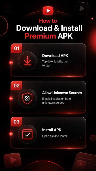 How to Download and Install
Youtube Premium Apk?
